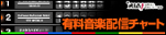 �L�����y�z�M�`���[�g